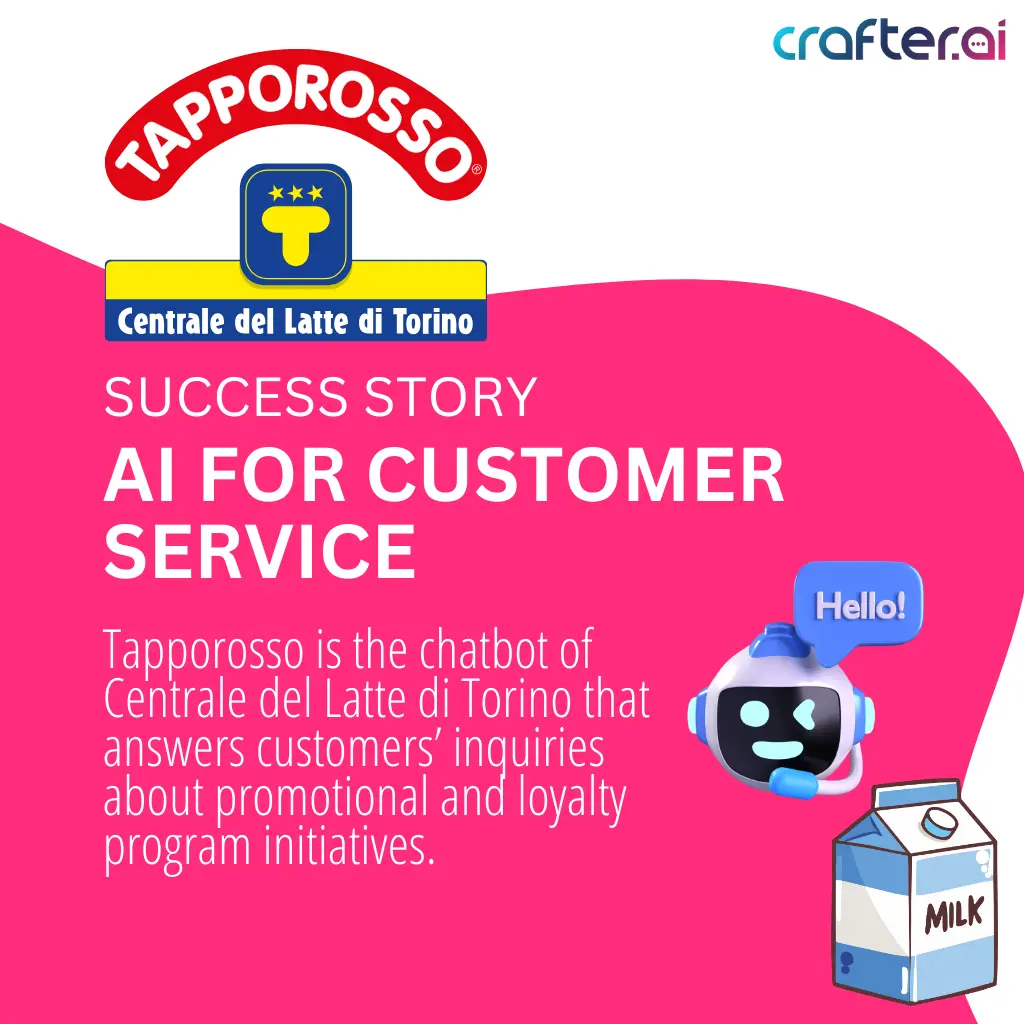 AI agent for customer service use case for centrale del latte di torino tapporosso inglese