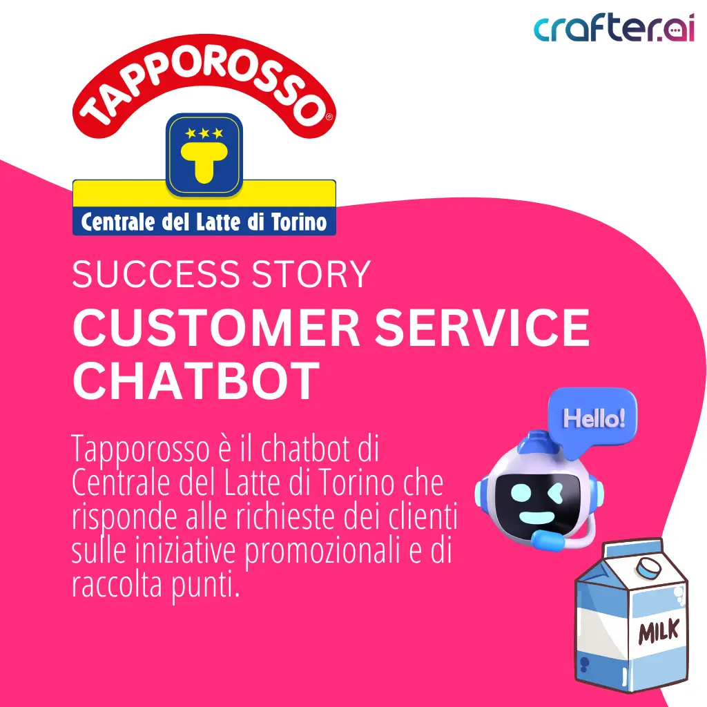 use case centrale del latte di torino customer service ai agent use case italiano